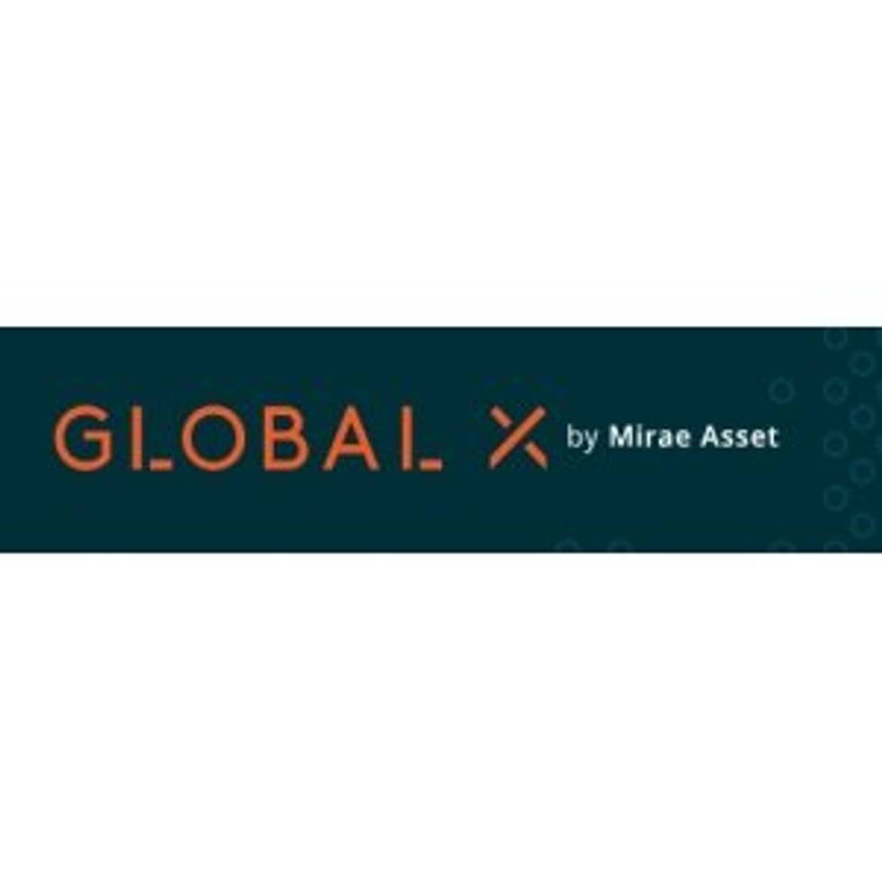 Global X Uranium ETF