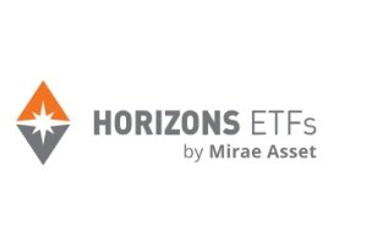 GLOBAL X ANNOUNCES ESTIMATED 2025 ANNUAL NON-CASH DISTRIBUTION