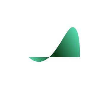 arcadium lithium plc