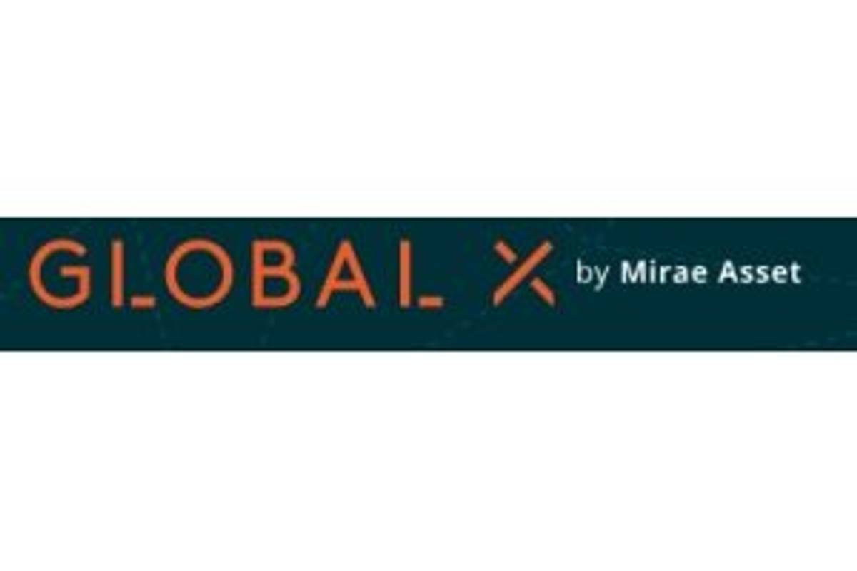 Defiance Launches COPZ: The First Daily 2X Long ETF For Copper Miners