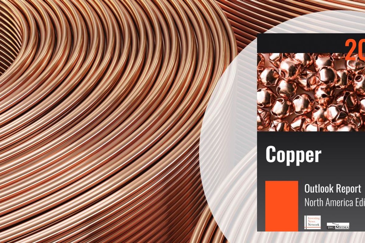 Copper Outlook