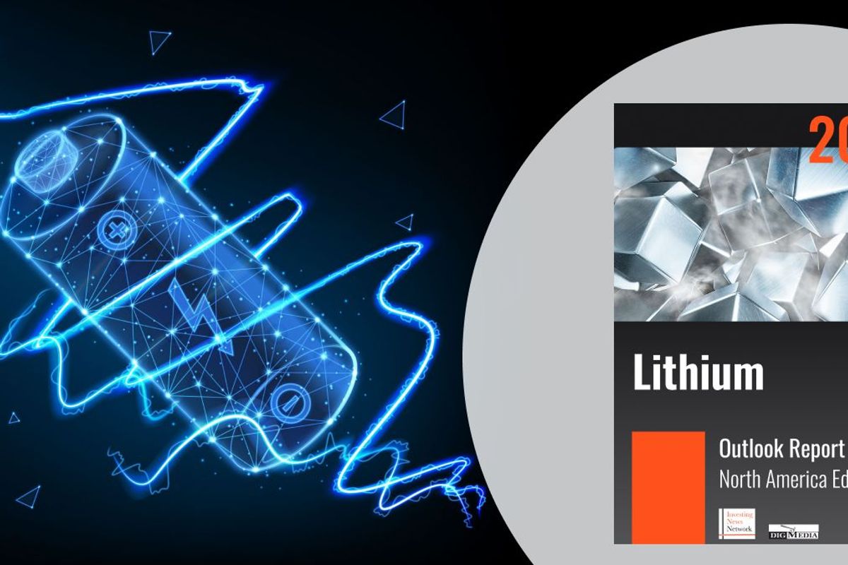 Lithium Outlook