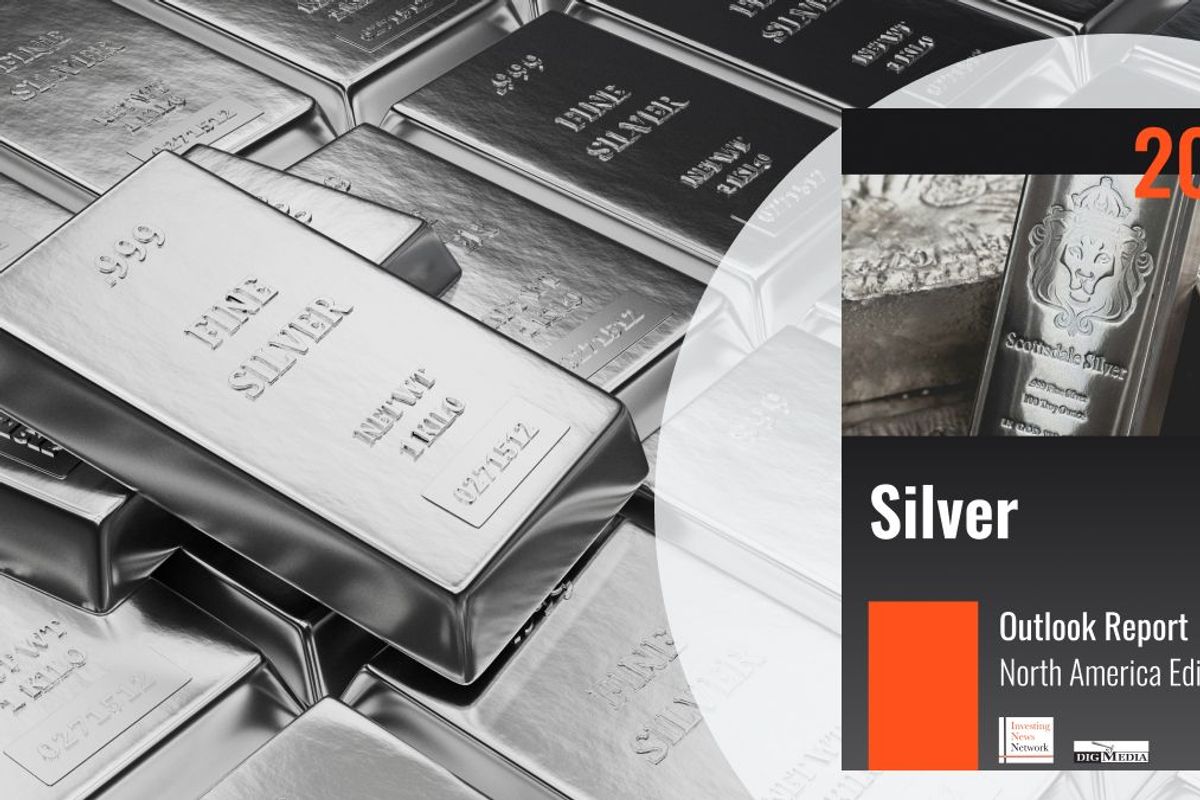 Silver Outlook
