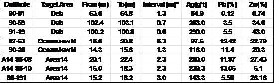 Cannot view this image? Visit: https://images.newsfilecorp.com/files/3204/276371_3ba41a2c24f1f953_003.jpg