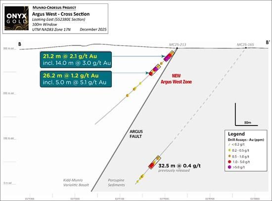 Cannot view this image? Visit: https://images.newsfilecorp.com/files/9800/276730_cb5c3229d420db7b_003.jpg