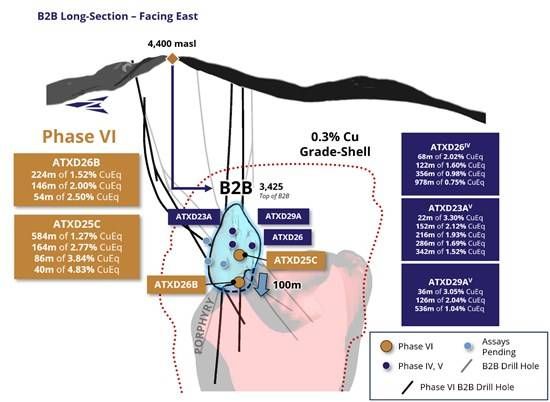 Cannot view this image? Visit: https://images.newsfilecorp.com/files/6303/278586_c0873ae6844ea848_001.jpg