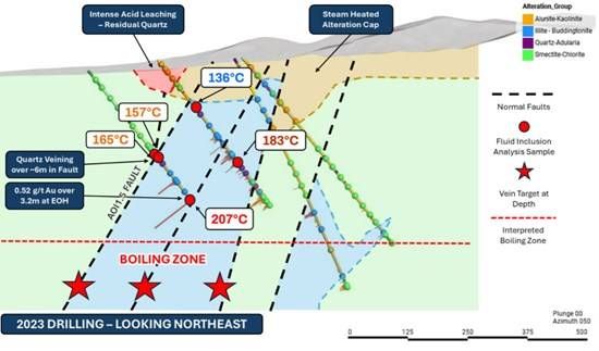 Cannot view this image? Visit: https://images.newsfilecorp.com/files/6578/279439_df92b626042feb38_003.jpg