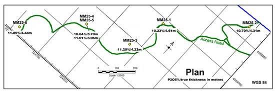 Cannot view this image? Visit: https://images.newsfilecorp.com/files/9821/279420_39bc6166c4d6d897_001.jpg