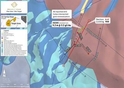 Figure 2: Plan map of the Otis Target showing drill hole locations, interpreted faults, surface geology, and section line A–A' (Looking NW; see Figure 3). HSC005 has an azimuth of 050° and dip of -70°, and drilled to a total depth of 468 m. (Figure 4) (CNW Group/Eminent Gold Corp.)