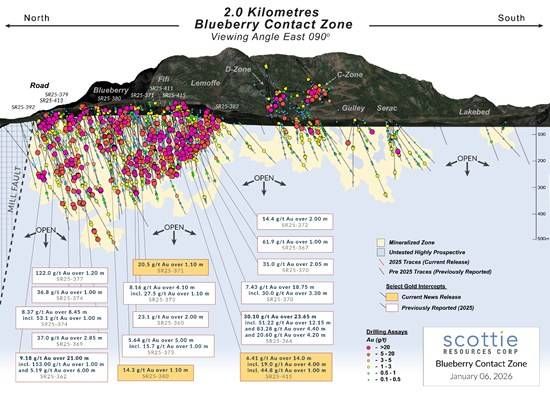 Cannot view this image? Visit: https://images.newsfilecorp.com/files/11118/279533_32eaa6b13419194e_002.jpg