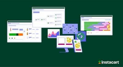 Instacart debuts its clean room