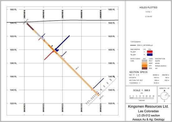 Cannot view this image? Visit: https://images.newsfilecorp.com/files/9640/279781_9af7e376944f49cc_006.jpg