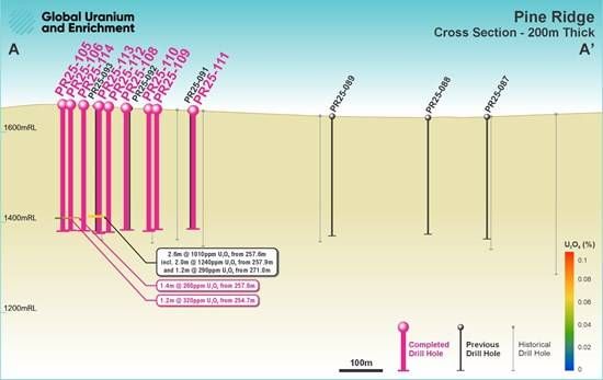 Cannot view this image? Visit: https://images.newsfilecorp.com/files/9547/280020_df45f676f41ea8b9_003.jpg