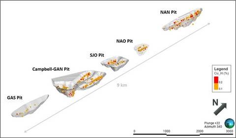 Figure 1: Distribution of Copper Grades within the Maracás Menchen Deposits