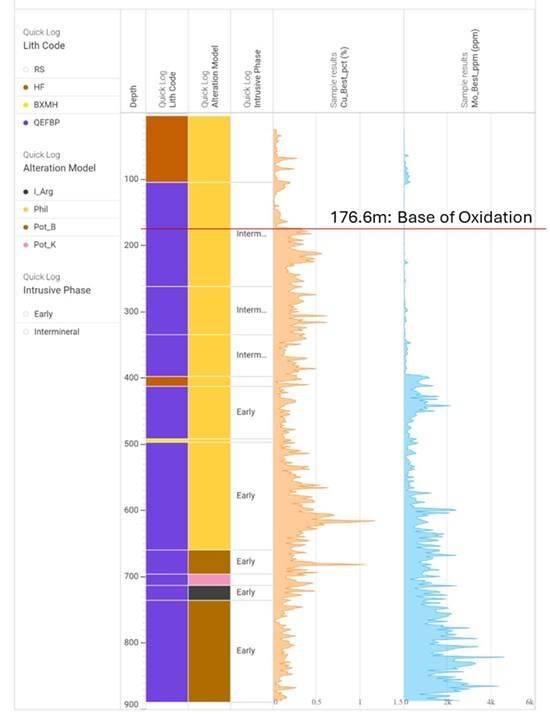 Cannot view this image? Visit: https://images.newsfilecorp.com/files/6456/277647_aee49424f4eef805_004.jpg