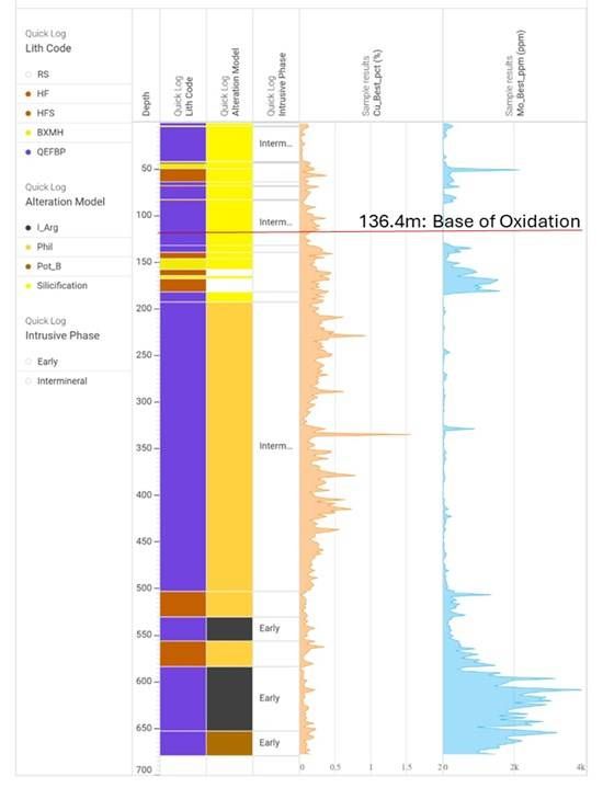 Cannot view this image? Visit: https://images.newsfilecorp.com/files/6456/277647_aee49424f4eef805_005.jpg