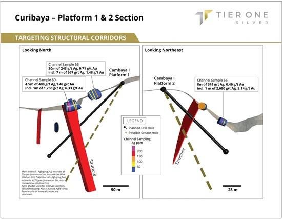 Cannot view this image? Visit: https://images.newsfilecorp.com/files/11601/279812_tier4.jpg