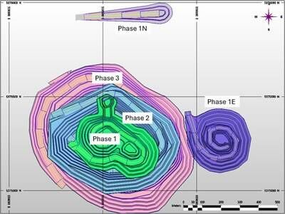 Figure 6: Fenn-Gib Ultimate Pit Design with Phases Source: AGP, 2025. (CNW Group/Mayfair Gold Corp.)