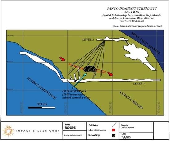 Cannot view this image? Visit: https://images.newsfilecorp.com/files/4729/277450_96c75f19a4809822_003.jpg