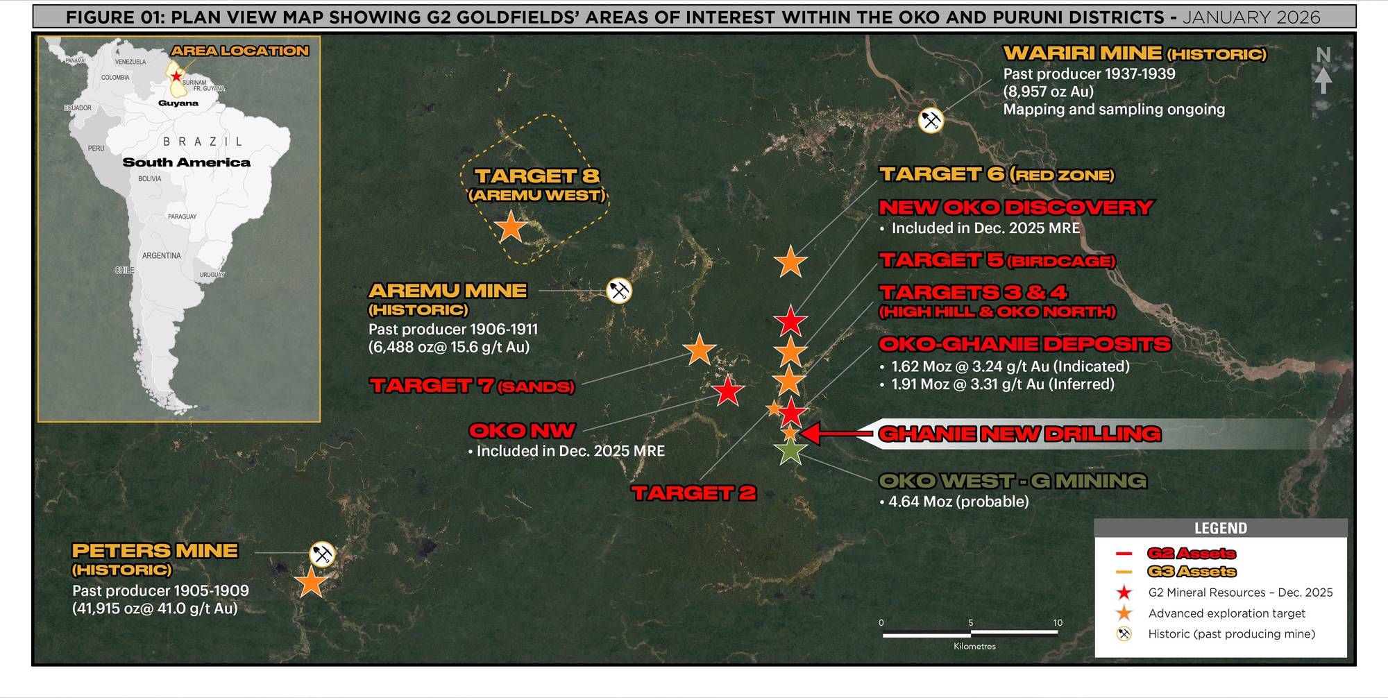 Figure 1 – District Plan View of Targets