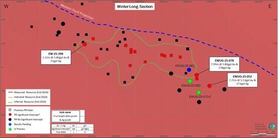 Cannot view this image? Visit: https://images.newsfilecorp.com/files/1475/278100_a7a593add4d4fbd8_005.jpg