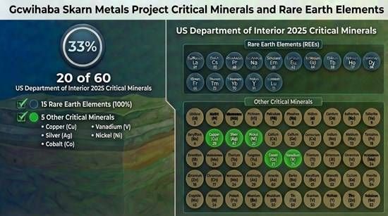 Cannot view this image? Visit: https://images.newsfilecorp.com/files/11216/280123_f7c6ad0b24ca3954_011.jpg