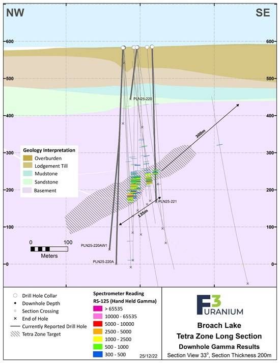 Cannot view this image? Visit: https://images.newsfilecorp.com/files/8110/280174_dbf69dd3b401fa50_004.jpg