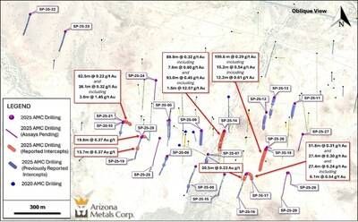 Figure 1. Oblique view of drilling at Sugarloaf Peak looking north, highlighting the drill results announced in this press release. (CNW Group/Arizona Metals Corp.)