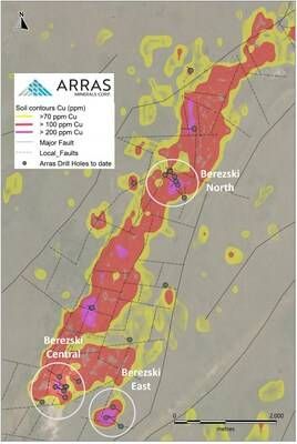 Figure 1. Berezski Trend showing Key Target Areas and soil pXRF geochemical anomalies. (CNW Group/Arras Minerals Corp.)