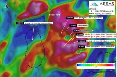 Figure 2. Berezski North Target with completed drill-holes, overlain on reduction to pole (
