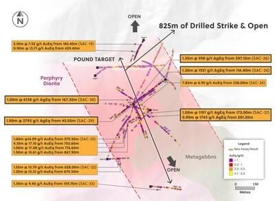 Figure 1: Plan View of the Pound Target at the San Antonio Project Highlighting Assay Results Announced Today (CNW Group/Collective Mining Ltd.)