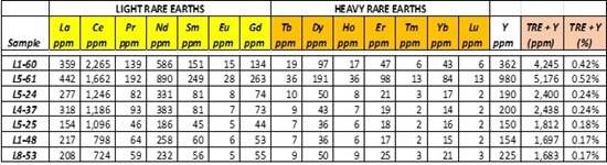 Cannot view this image? Visit: https://images.newsfilecorp.com/files/943/280290_metalscreek1_550.jpg