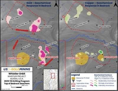 Figure 2 Bottom: Geochemical response in top of bedrock samples (left: gold; right: copper). (CNW Group/GoldMining Inc.) Figure 2 Bottom: Geochemical response in top of bedrock samples (left: gold; right: copper). (CNW Group/GoldMining Inc.)