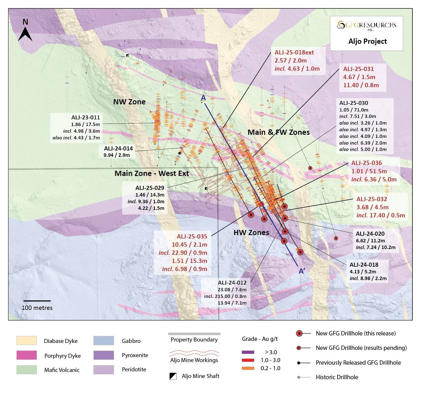 Fig_3_Aljo Gold Project_Plan View_ Jan 2026