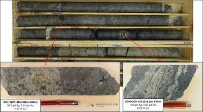 Figure 2 core QVD425 (CNW Group/Argenta Silver Corp.)