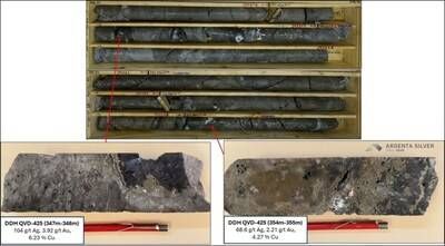 Figure 3 core QVD425 (CNW Group/Argenta Silver Corp.)