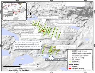 Figure 7: Drill hole result highlights at the CV8 Pegmatite (lithium) – light grey is previously reported. (CNW Group/PMET Resources Inc.) Figure 7: Drill hole result highlights at the CV8 Pegmatite (lithium) – light grey is previously reported. (CNW Group/PMET Resources Inc.)