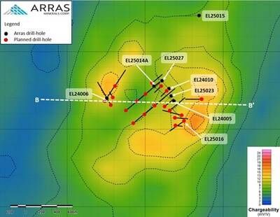Figure 1: Berezski North Target showing completed and planned drill-holes overlain on IP chargeability data (at 100m below surface). (CNW Group/Arras Minerals Corp.) Figure 1: Berezski North Target showing completed and planned drill-holes overlain on IP chargeability data (at 100m below surface). (CNW Group/Arras Minerals Corp.)