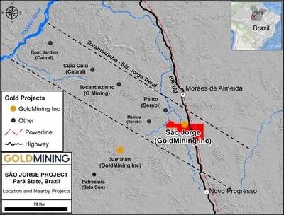 Figure 1 Tapajós Gold District and location of the São Jorge Project. (CNW Group/GoldMining Inc.)