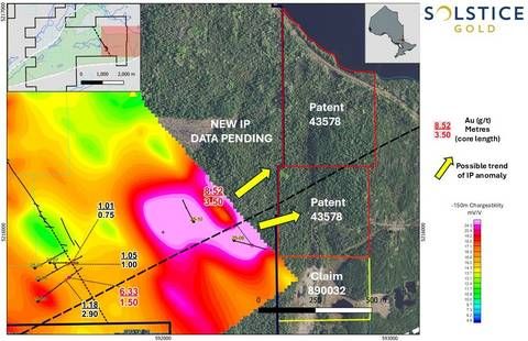 Figure 1: 2024 260m asl (~50m below surface) level plan slice of 2D gridded voxel model showing main IP target trends known at that time and their potential expansion towards the newly acquired claims.