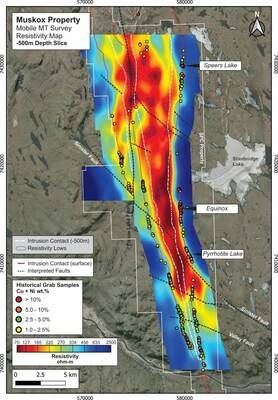 Figure 2: Muskox MMT Imagery (Resistivity Map) -500 metre depth slice overlaying historical surface grab samples, major structures, interpreted Muskox geological contact at -500 metres, modeled zones of low resistivity and the Company's current property positiion. Grab samples are selective in nature and are not representative of the overall mineralized system. (CNW Group/SPC Nickel Corp.)