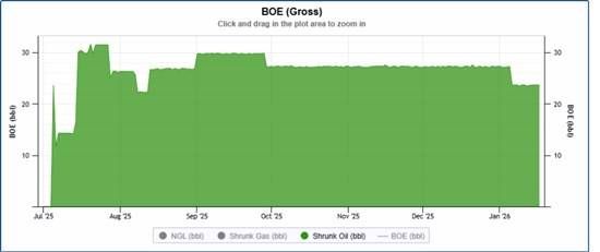 Cannot view this image? Visit: https://images.newsfilecorp.com/files/12143/280794_1f7ce2a9c4305ad8_002.jpg