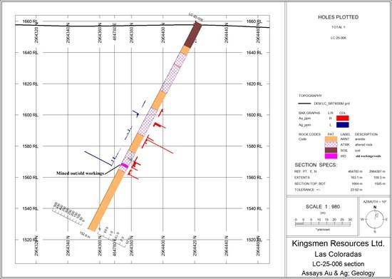 Cannot view this image? Visit: https://images.newsfilecorp.com/files/9640/280765_27a16ab1d4627aef_006.jpg