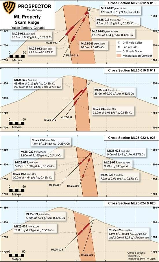 Cannot view this image? Visit: https://images.newsfilecorp.com/files/1564/281569_01ee5adc24de2b37_004.jpg