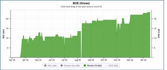 Cannot view this image? Visit: https://images.newsfilecorp.com/files/12143/280794_1f7ce2a9c4305ad8_003.jpg