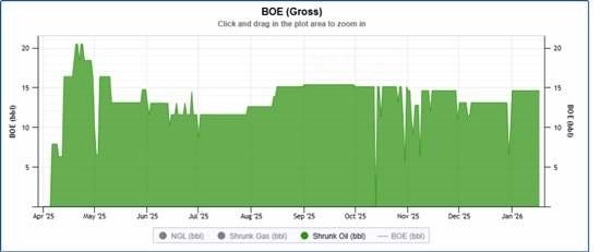 Cannot view this image? Visit: https://images.newsfilecorp.com/files/12143/280794_1f7ce2a9c4305ad8_004.jpg