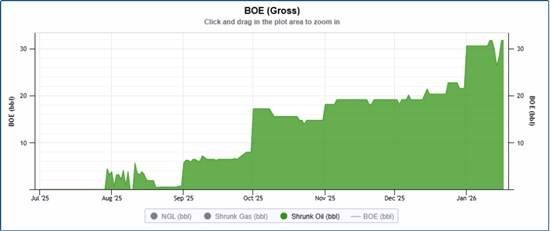 Cannot view this image? Visit: https://images.newsfilecorp.com/files/12143/280794_1f7ce2a9c4305ad8_005.jpg