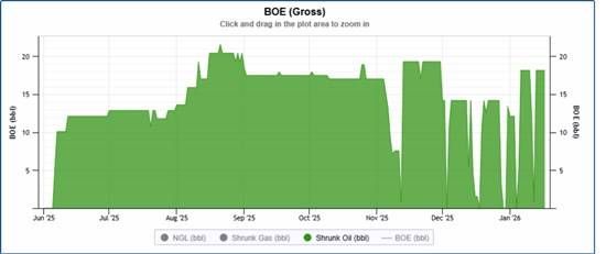 Cannot view this image? Visit: https://images.newsfilecorp.com/files/12143/280794_1f7ce2a9c4305ad8_007.jpg