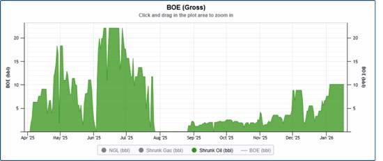 Cannot view this image? Visit: https://images.newsfilecorp.com/files/12143/280794_1f7ce2a9c4305ad8_010.jpg