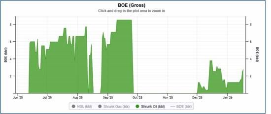 Cannot view this image? Visit: https://images.newsfilecorp.com/files/12143/280794_1f7ce2a9c4305ad8_011.jpg